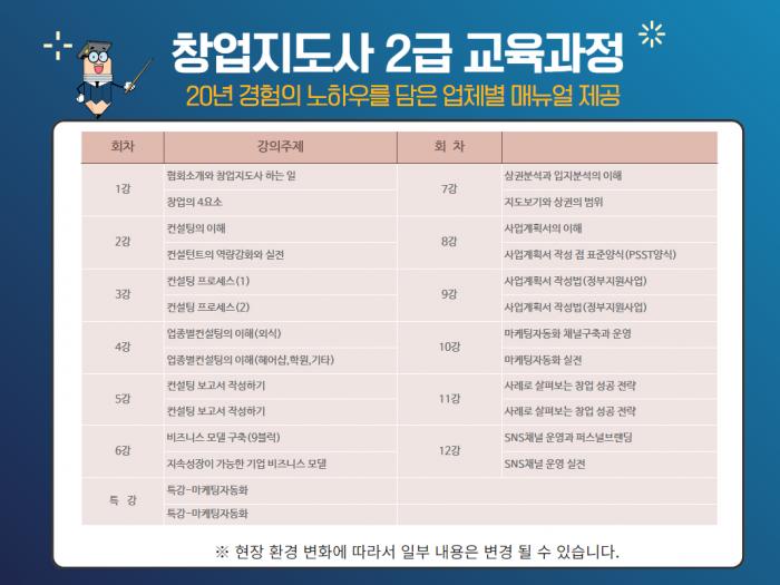 창업지도사과정