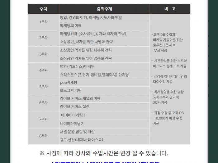 마케팅지도사3급과정